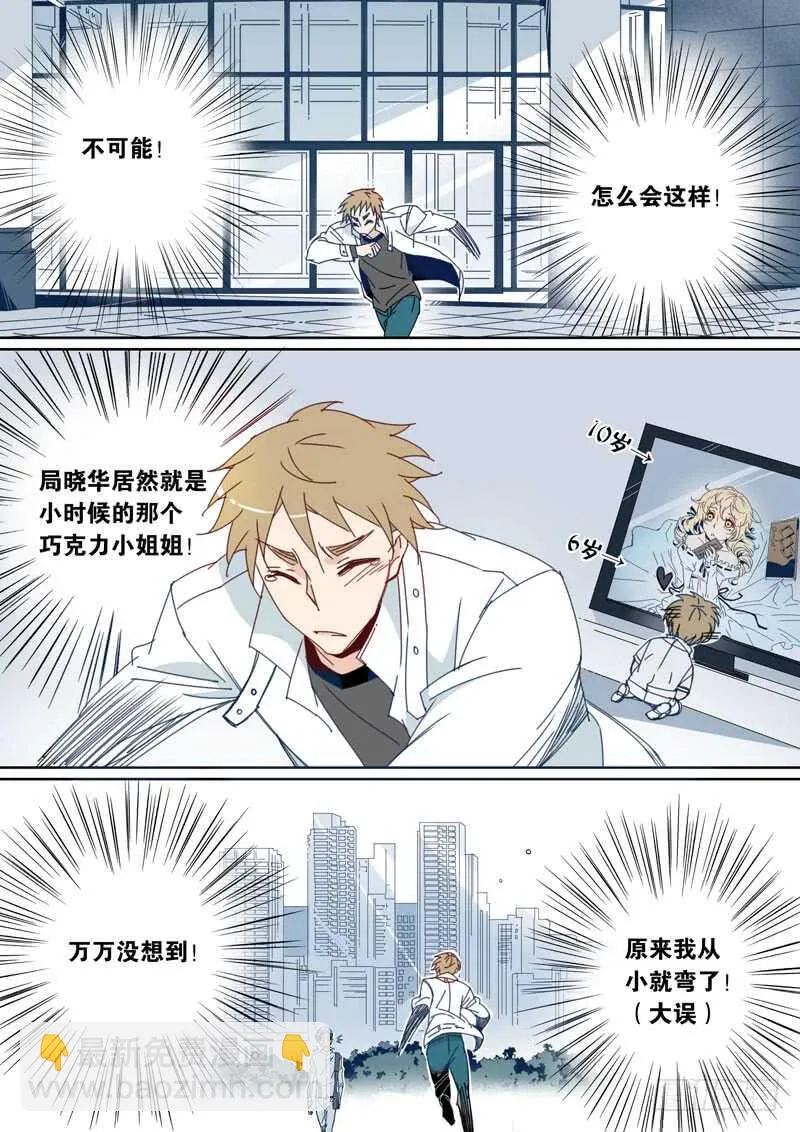 58 第3页
