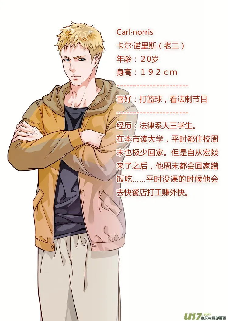 人物设定＋故事背景简介 第3页