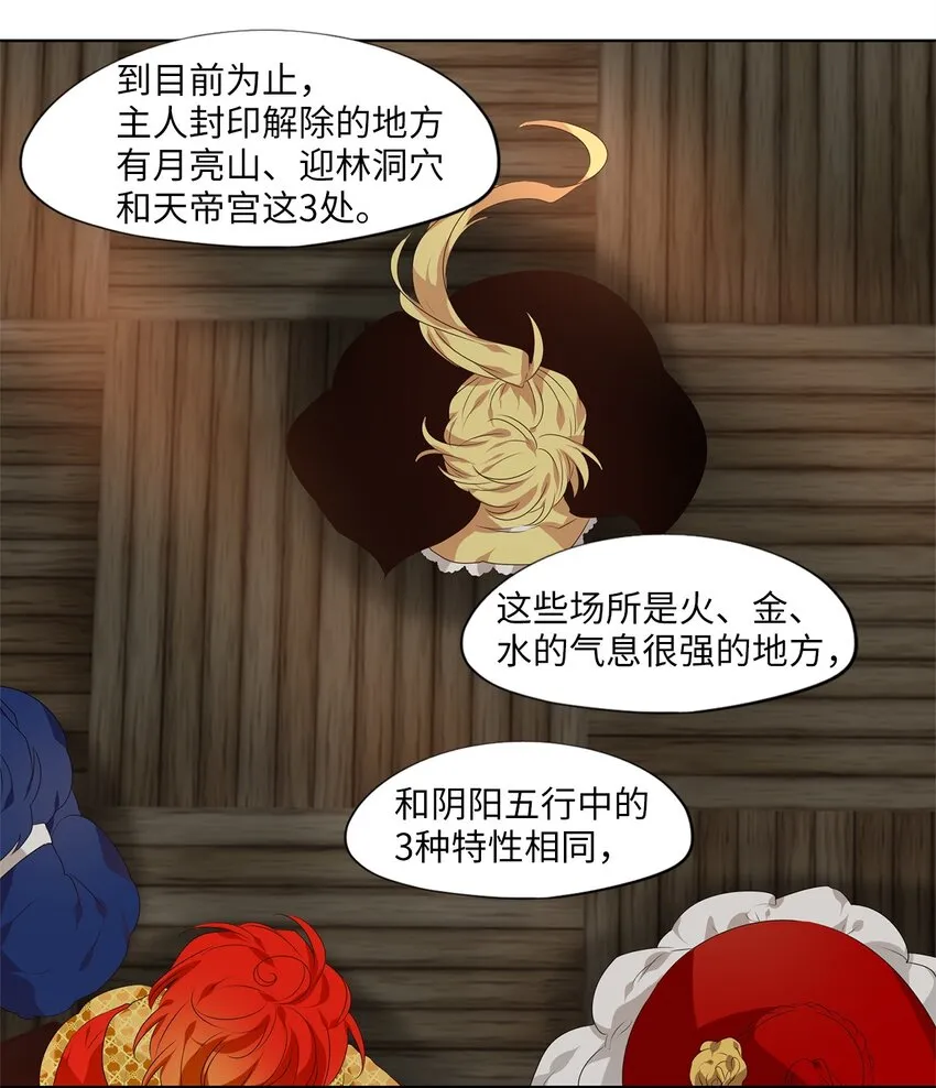 256 保护色（二） 第20页