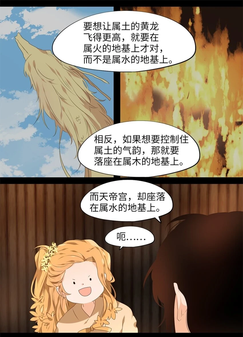 268 保护色（十四） 第13页