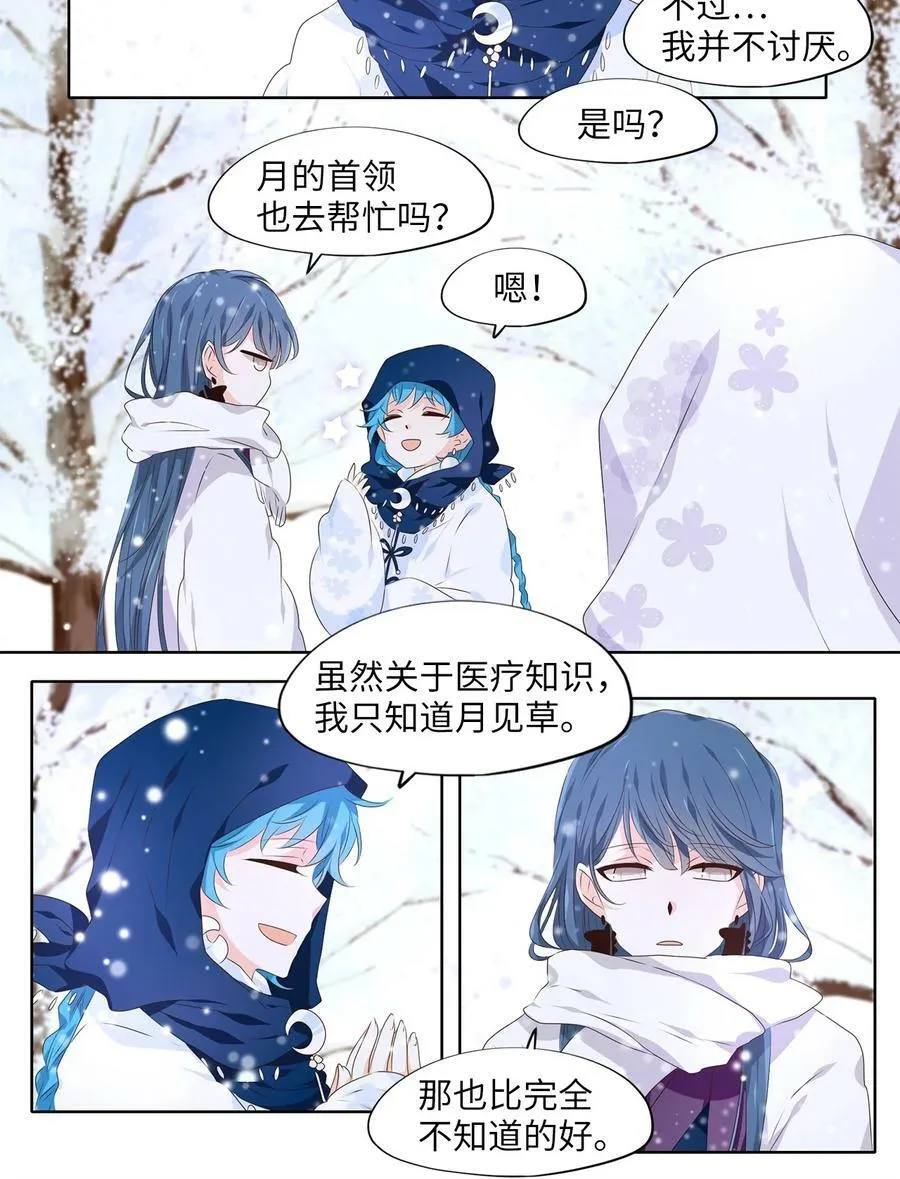 286 神医（二） 第20页