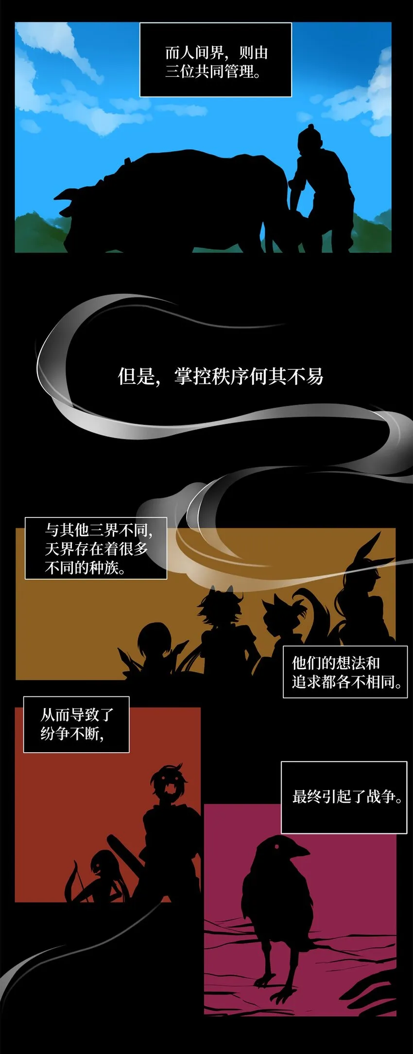 000 序章 第6页