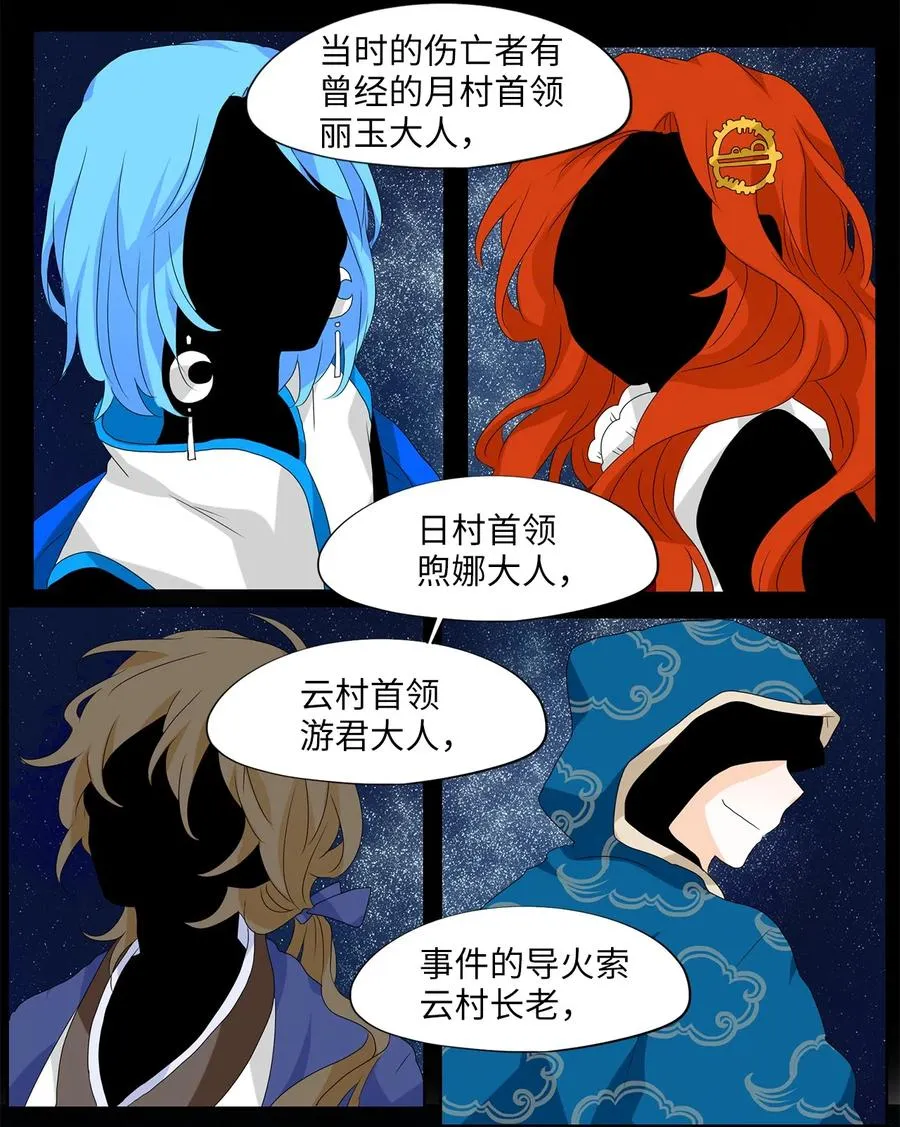 145 沙漏（六） 第24页