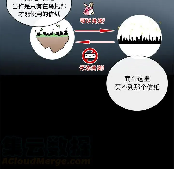 16 第10页