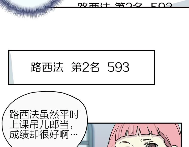 第18话 化敌为友！ 第65页