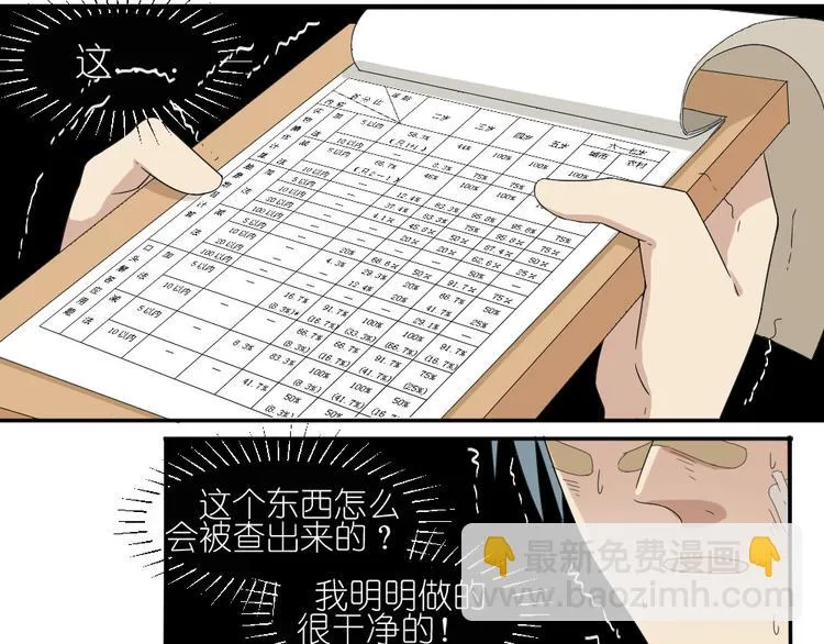 第17话 弟弟颜值爆表啦！ 第55页