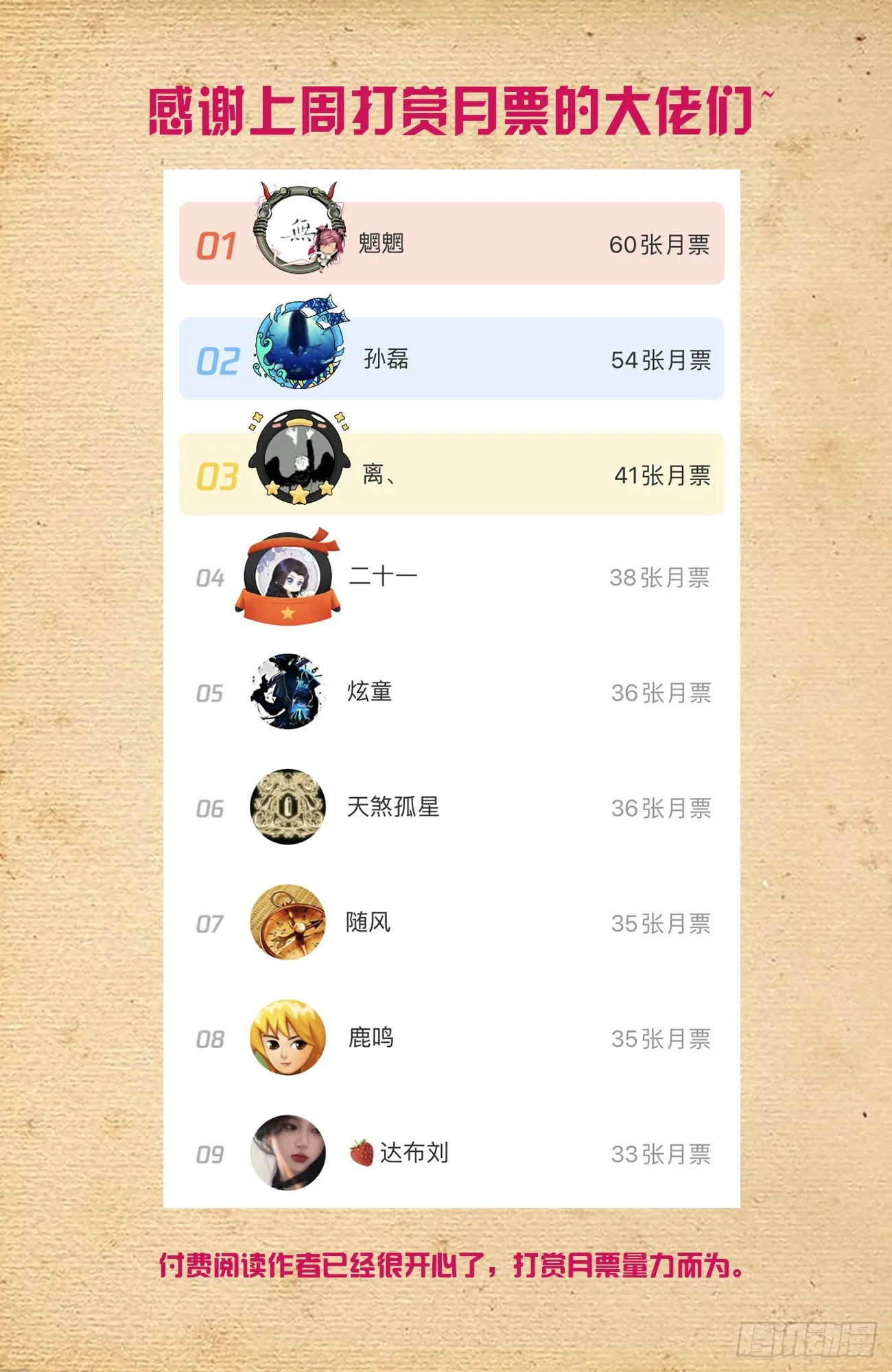 629，差点GG…… 第18页