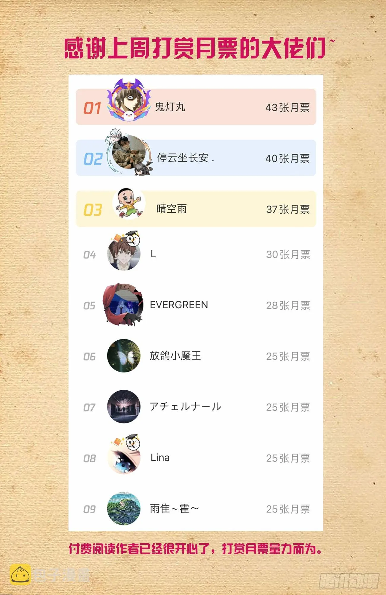 630，散仙的心思你别猜…… 第18页