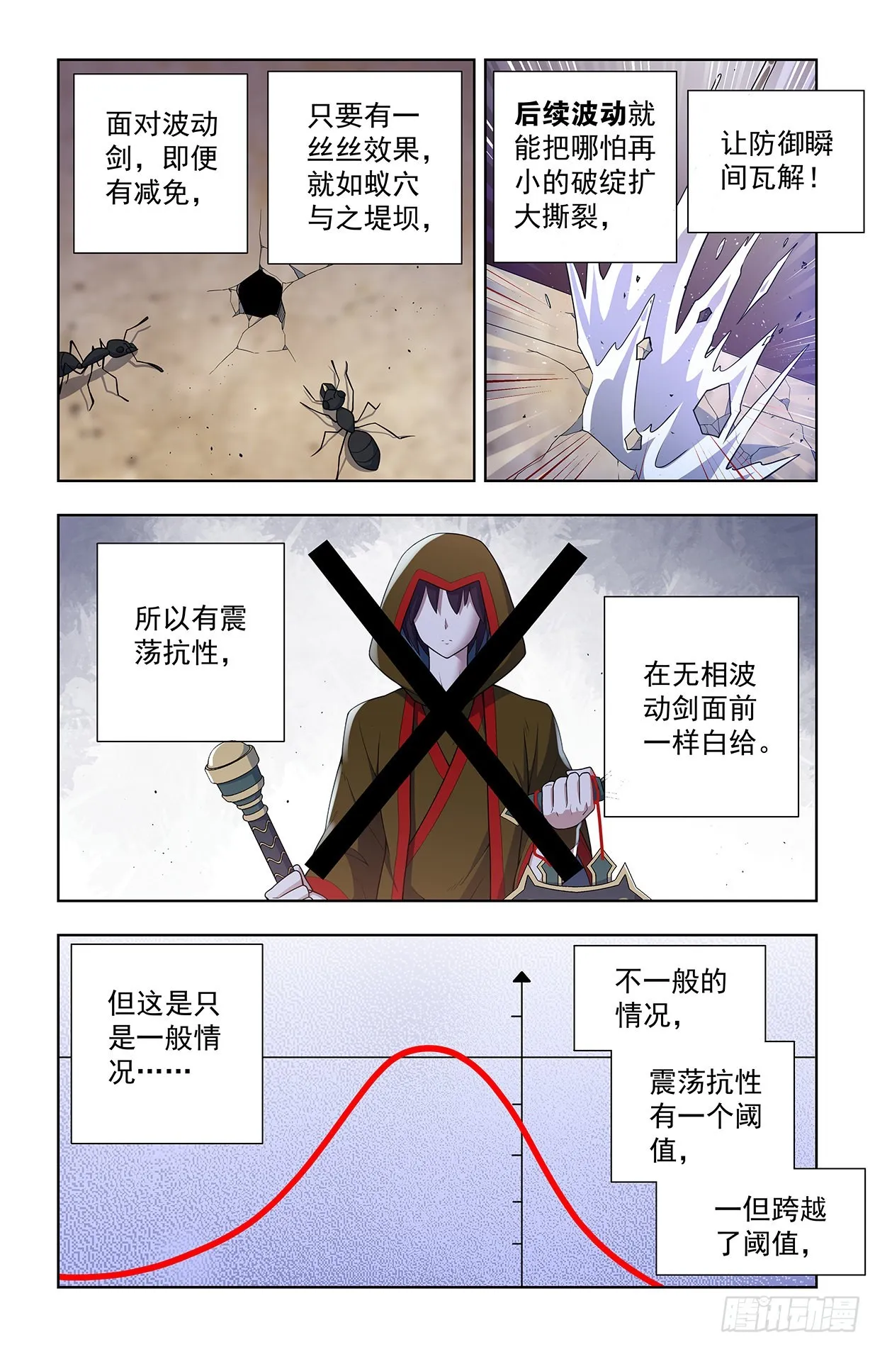 631，最强后代！ 第3页