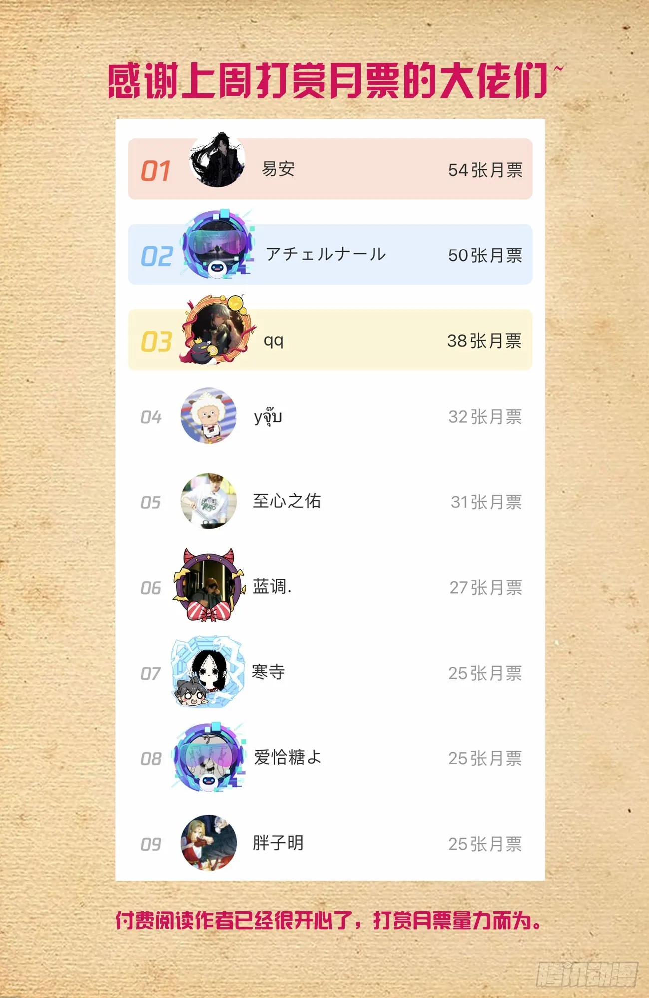 632,往事 II 第16页