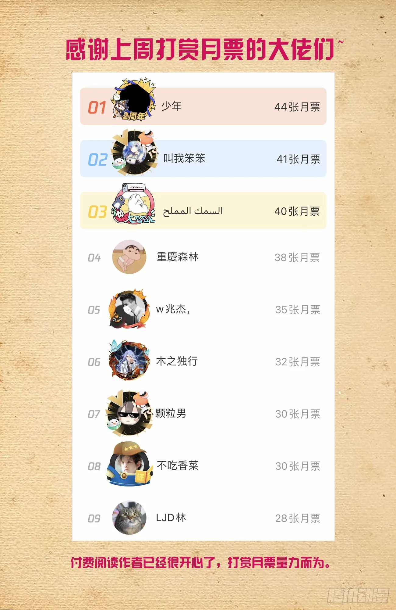 633，阿姨或许真的有问题…… 第20页