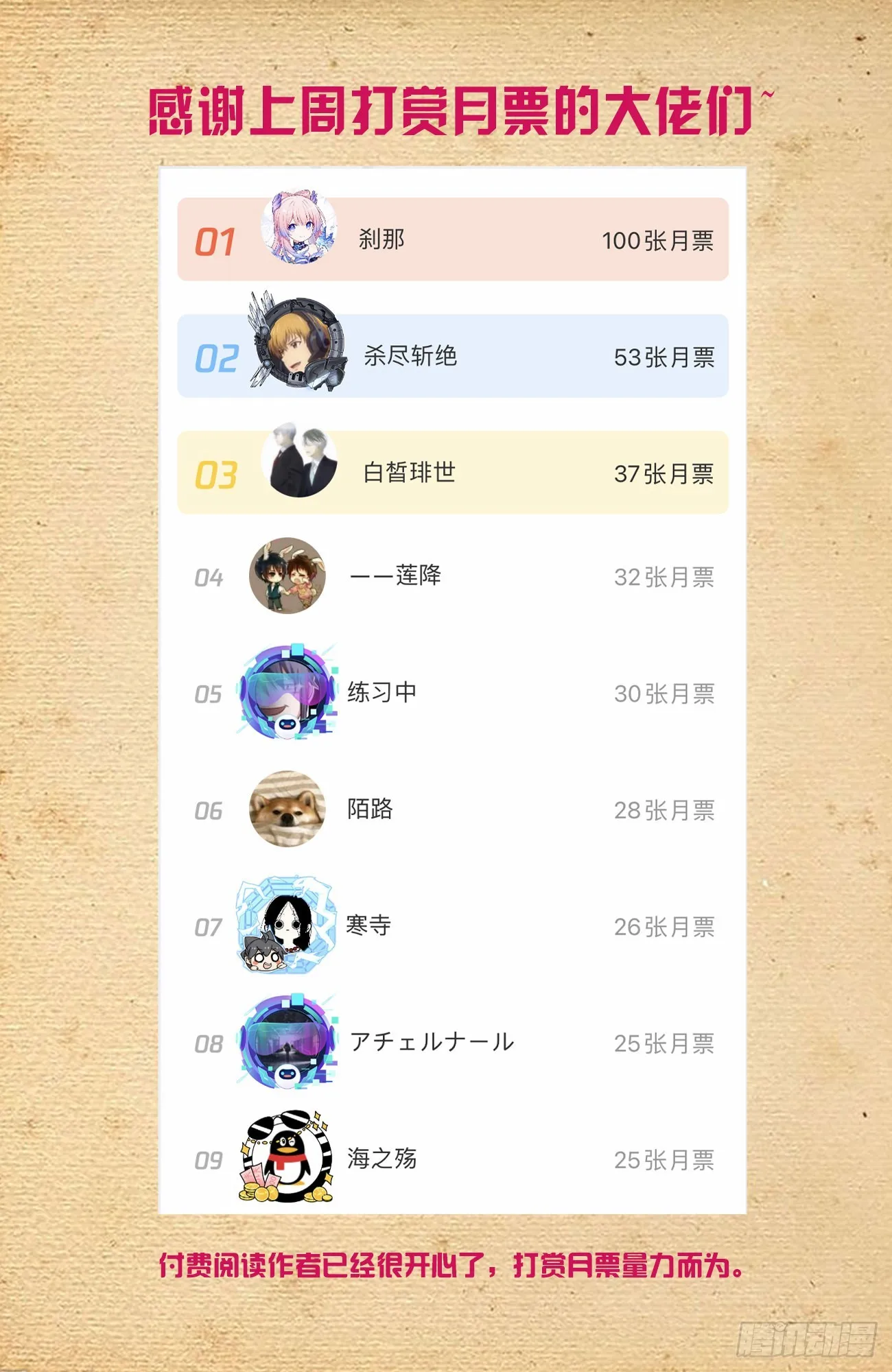 634，新思潮了解一下 第18页