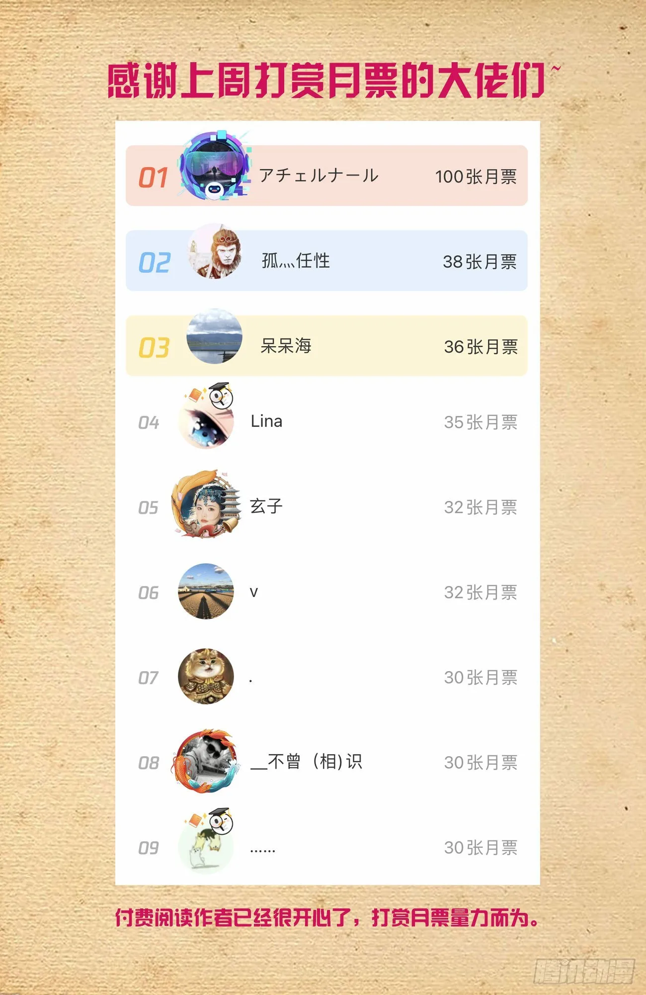 635，打不到你的，只会让你更 第18页