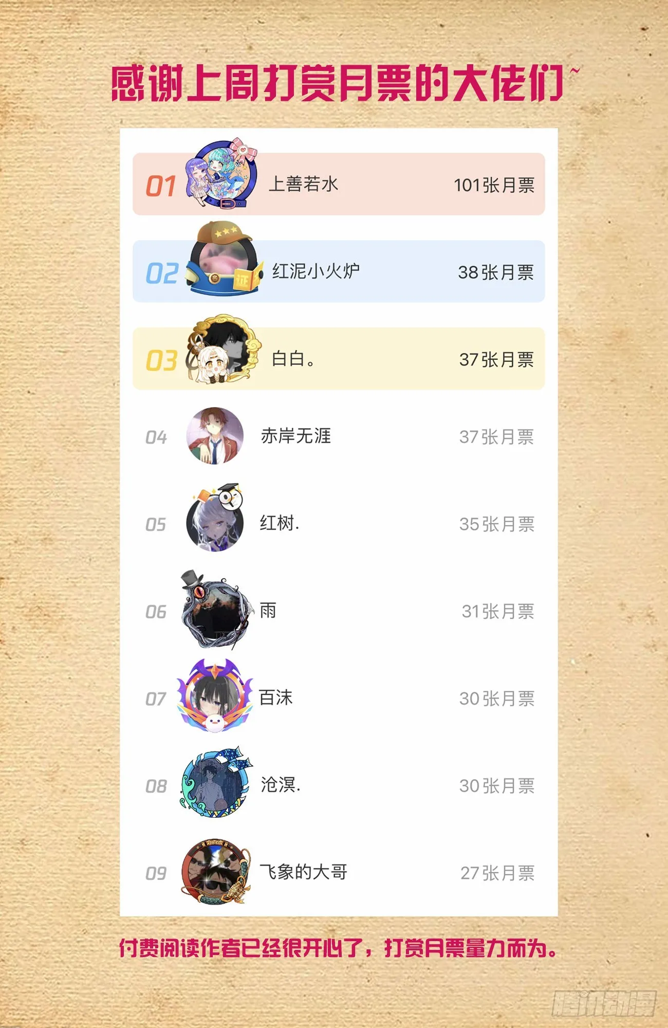 636，初心不改 第18页