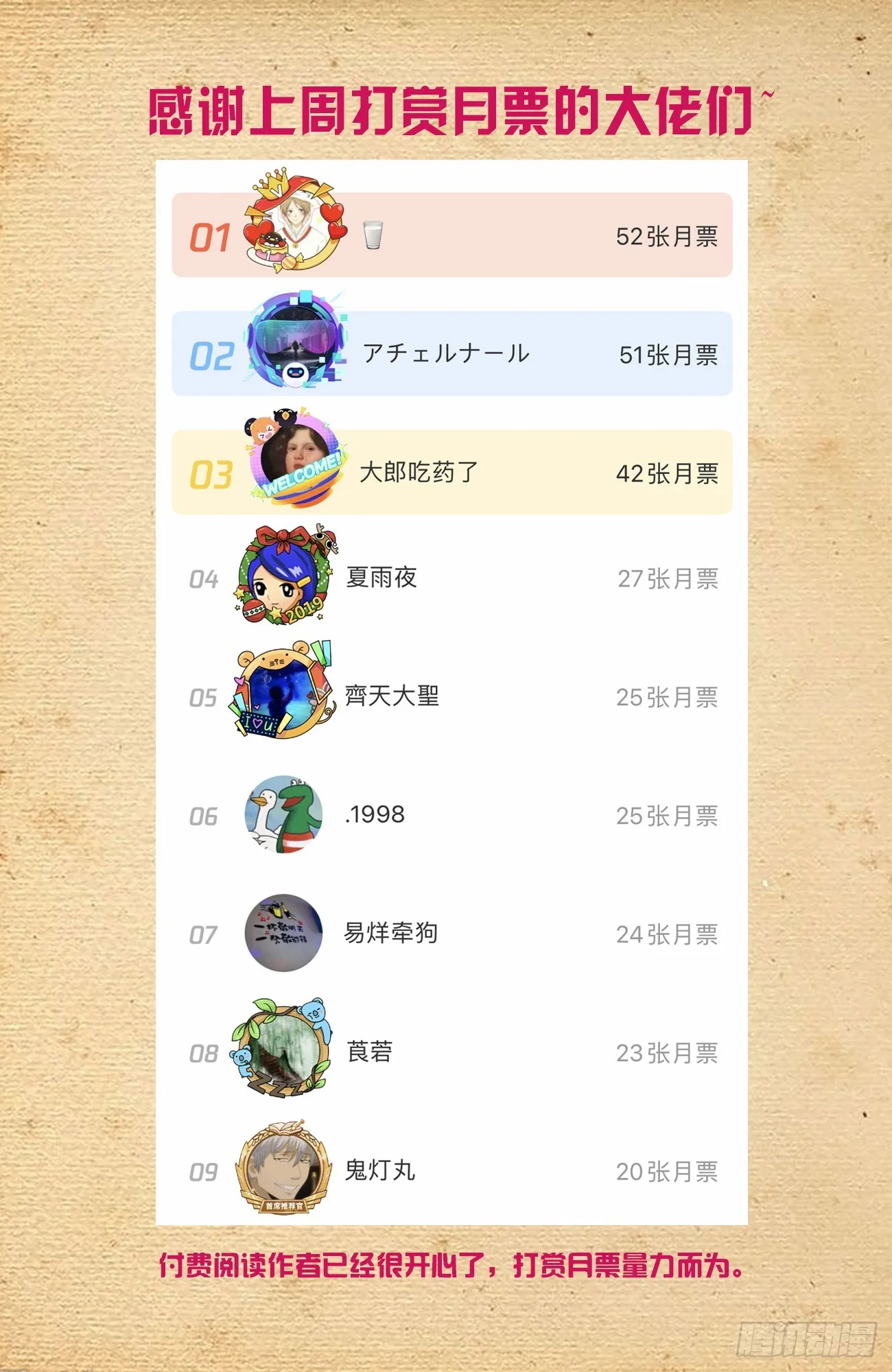 637，每人癖好不同啦…… 第19页