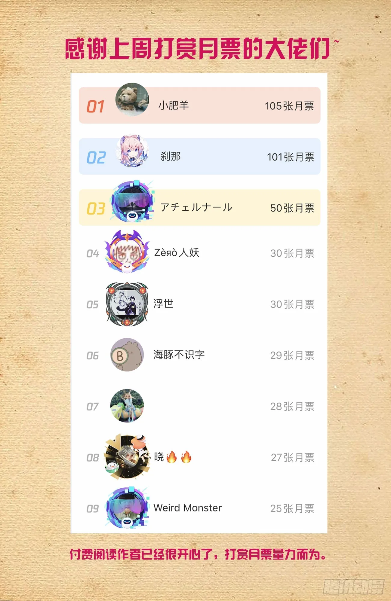 638，群英荟萃 第18页