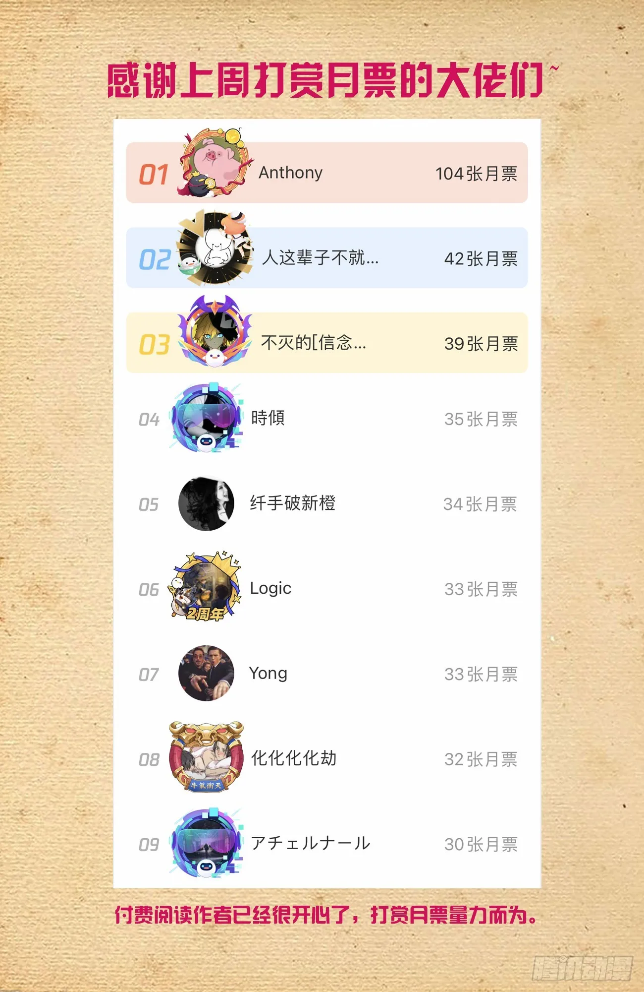 640，为所欲为！ 第17页