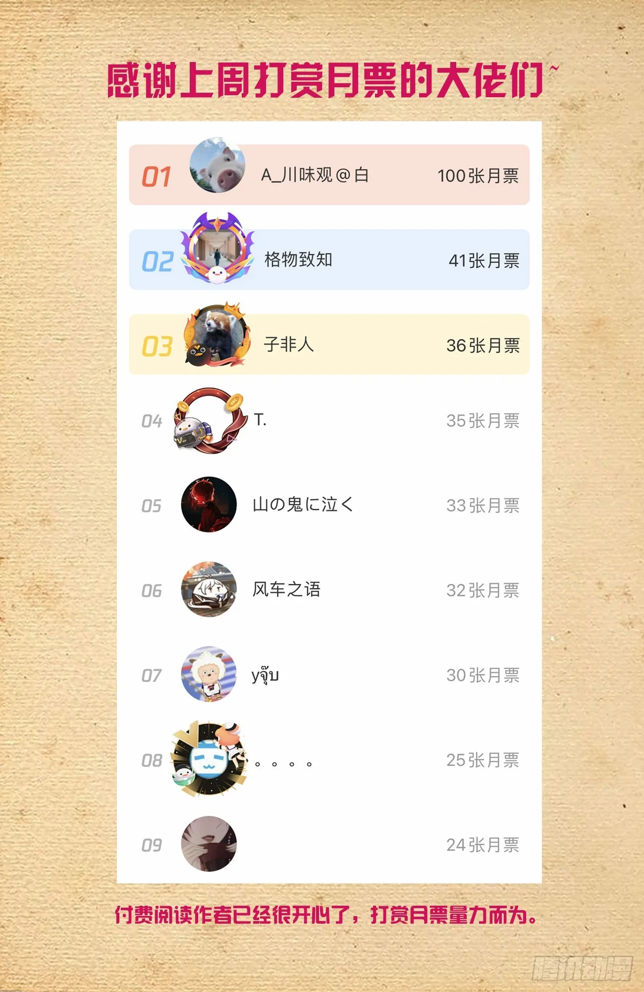 642，我早晚练成跑步健将！ 第16页