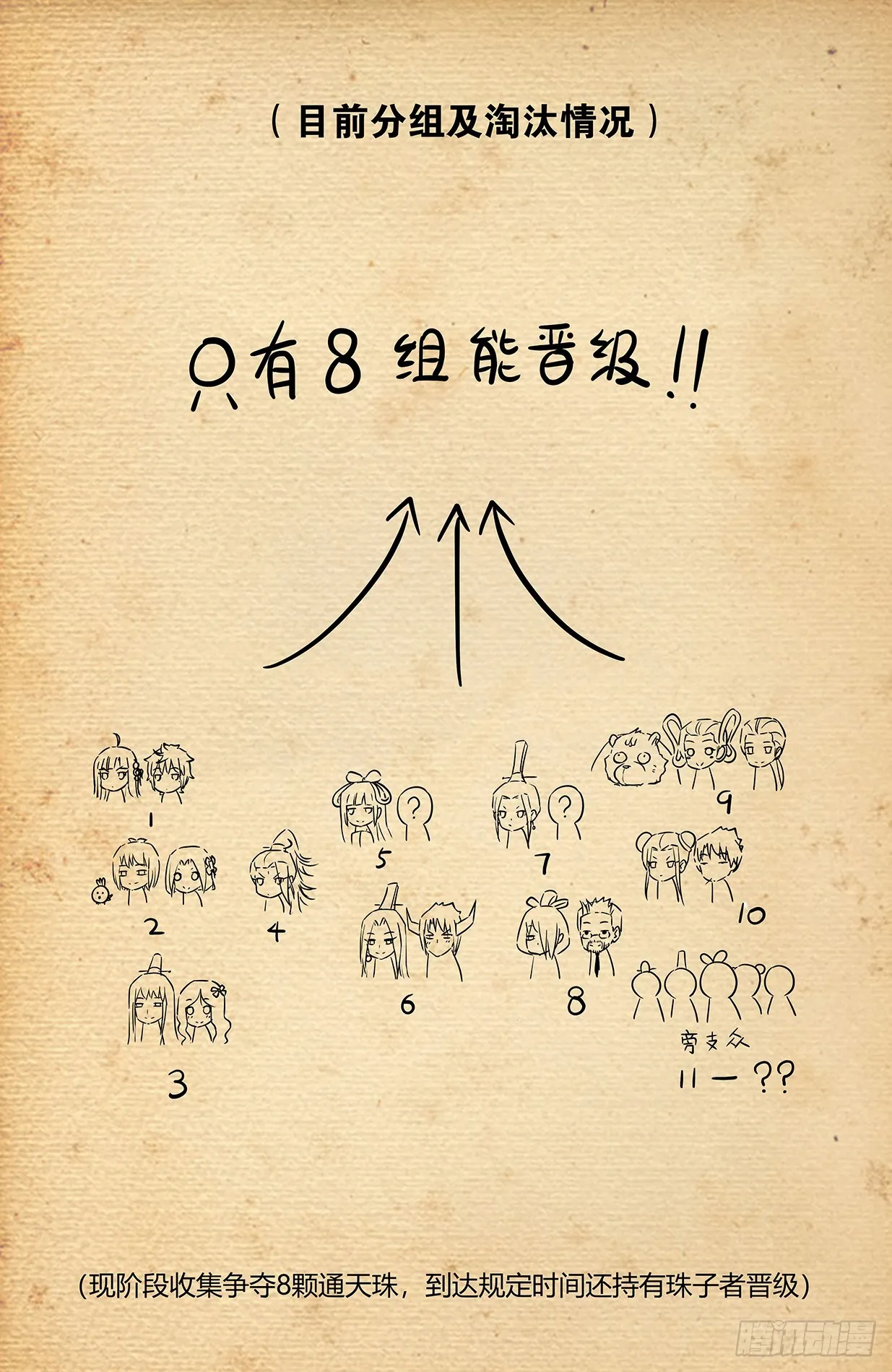 644，谁能撑到下一波？ 第19页