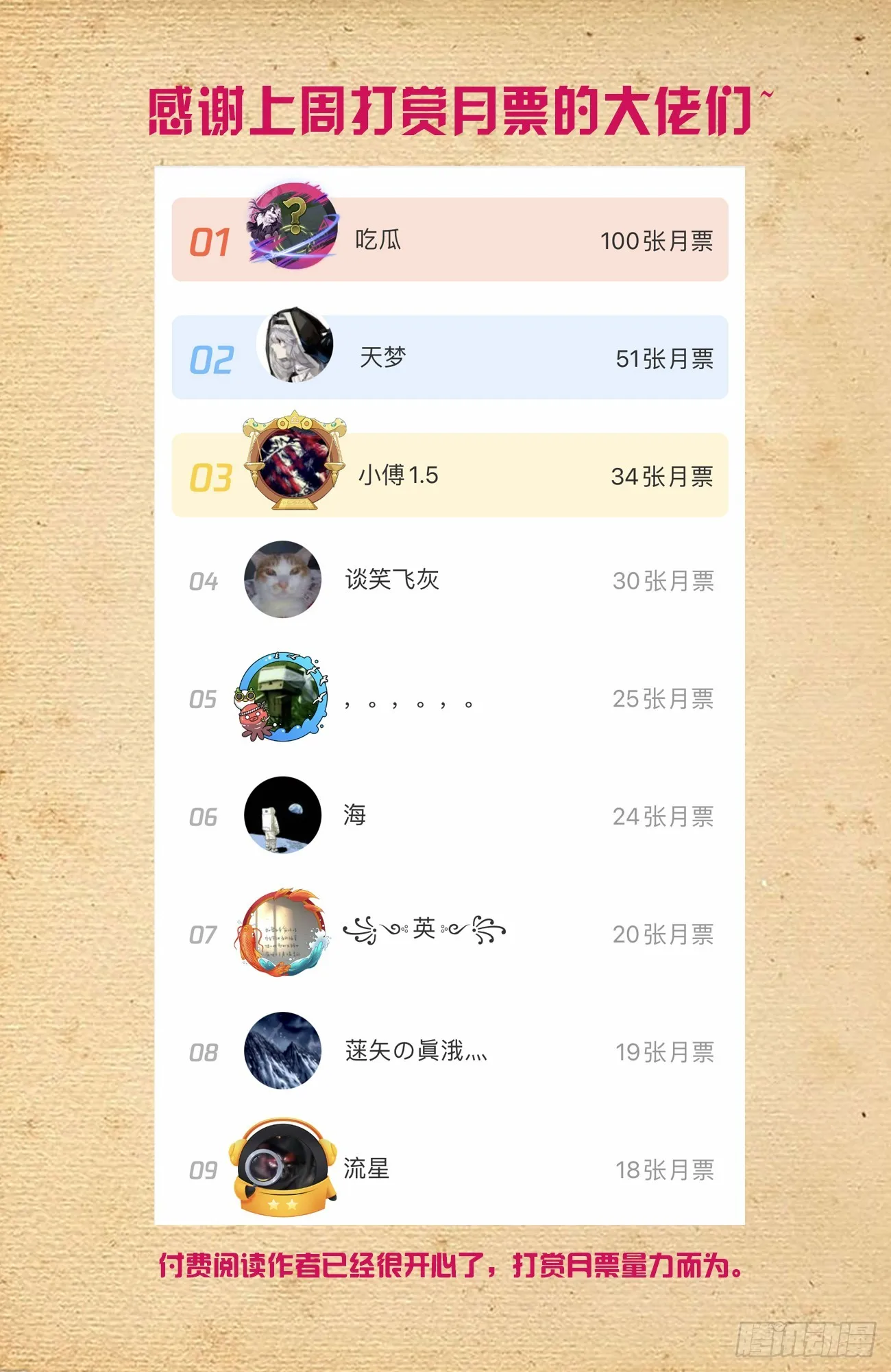 644，谁能撑到下一波？ 第20页