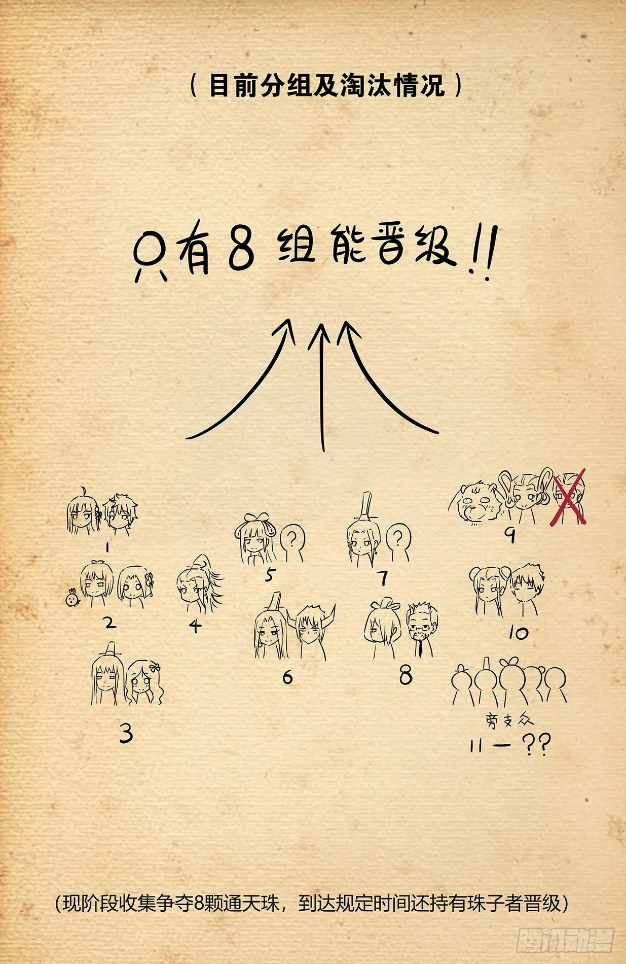 645,有人欢喜，有人忧 第21页