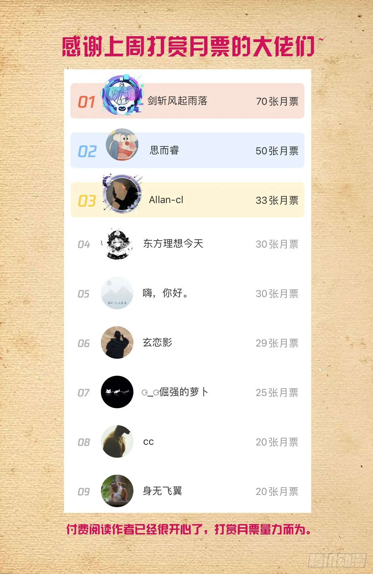 645,有人欢喜，有人忧 第22页