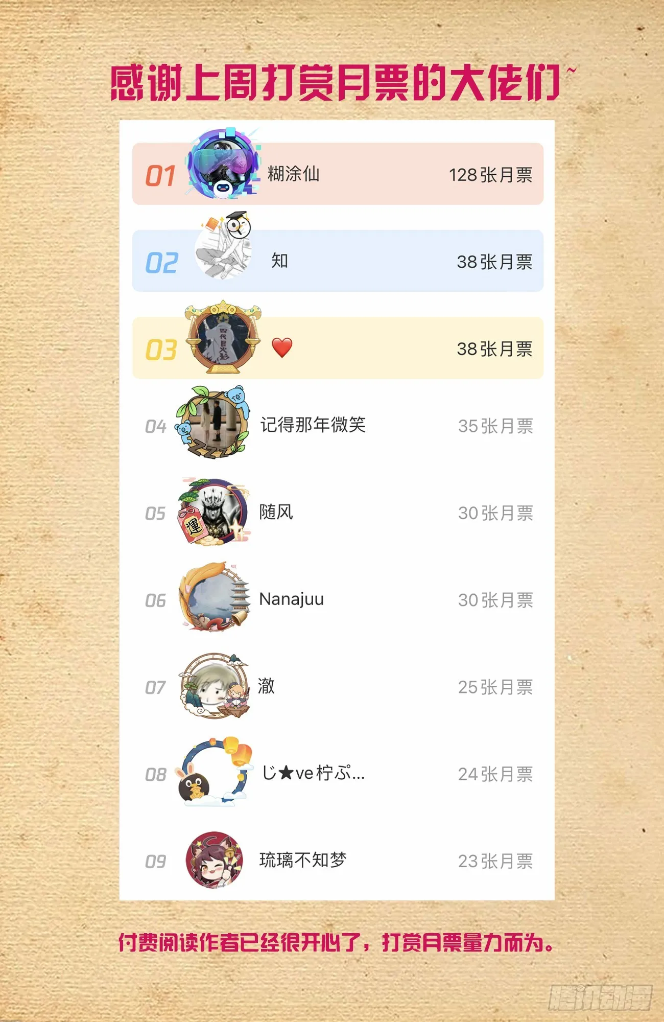 646，独一无二 第20页