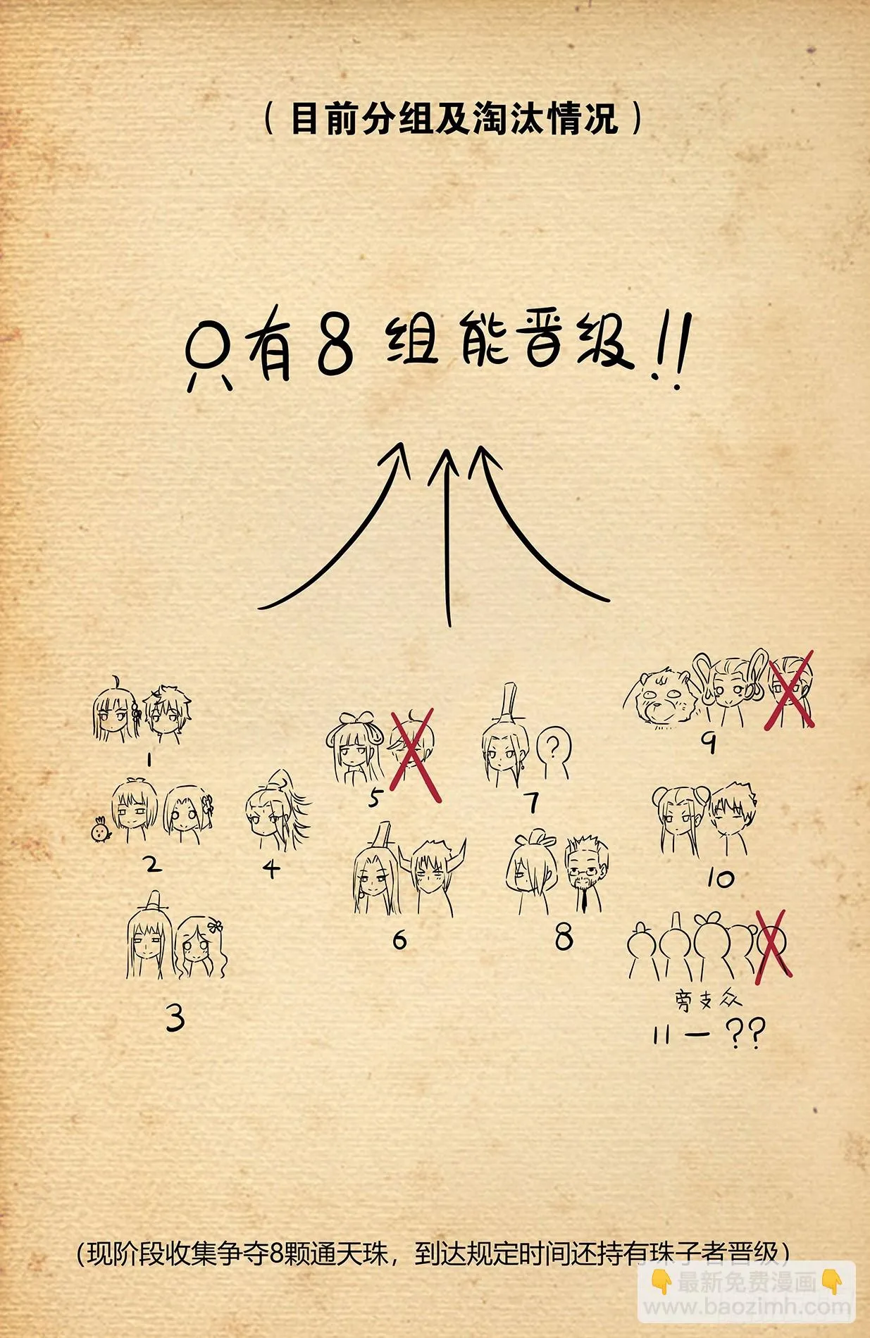 647，青莲家的狗狗 第17页