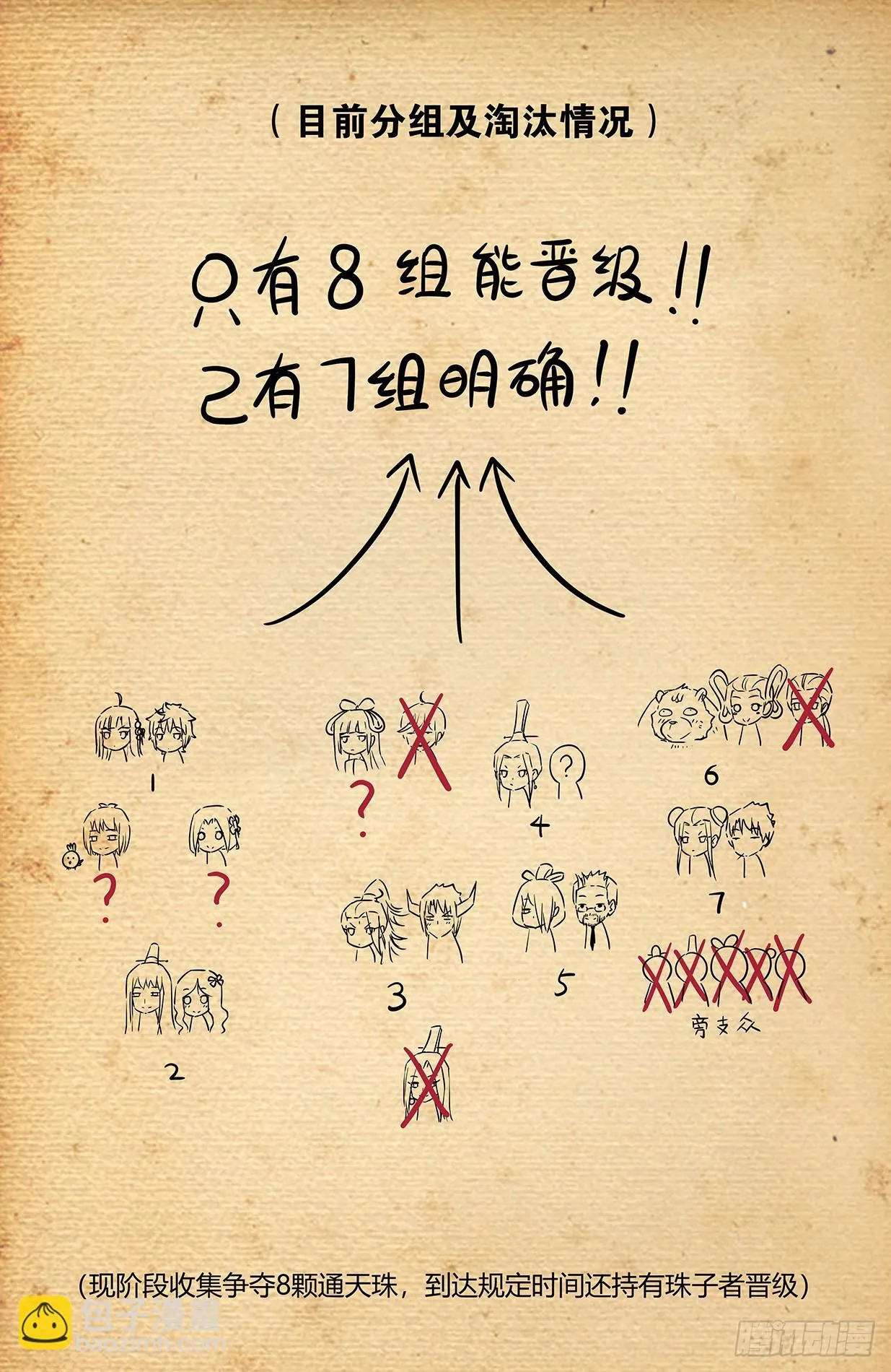 649，各珠归位 第18页