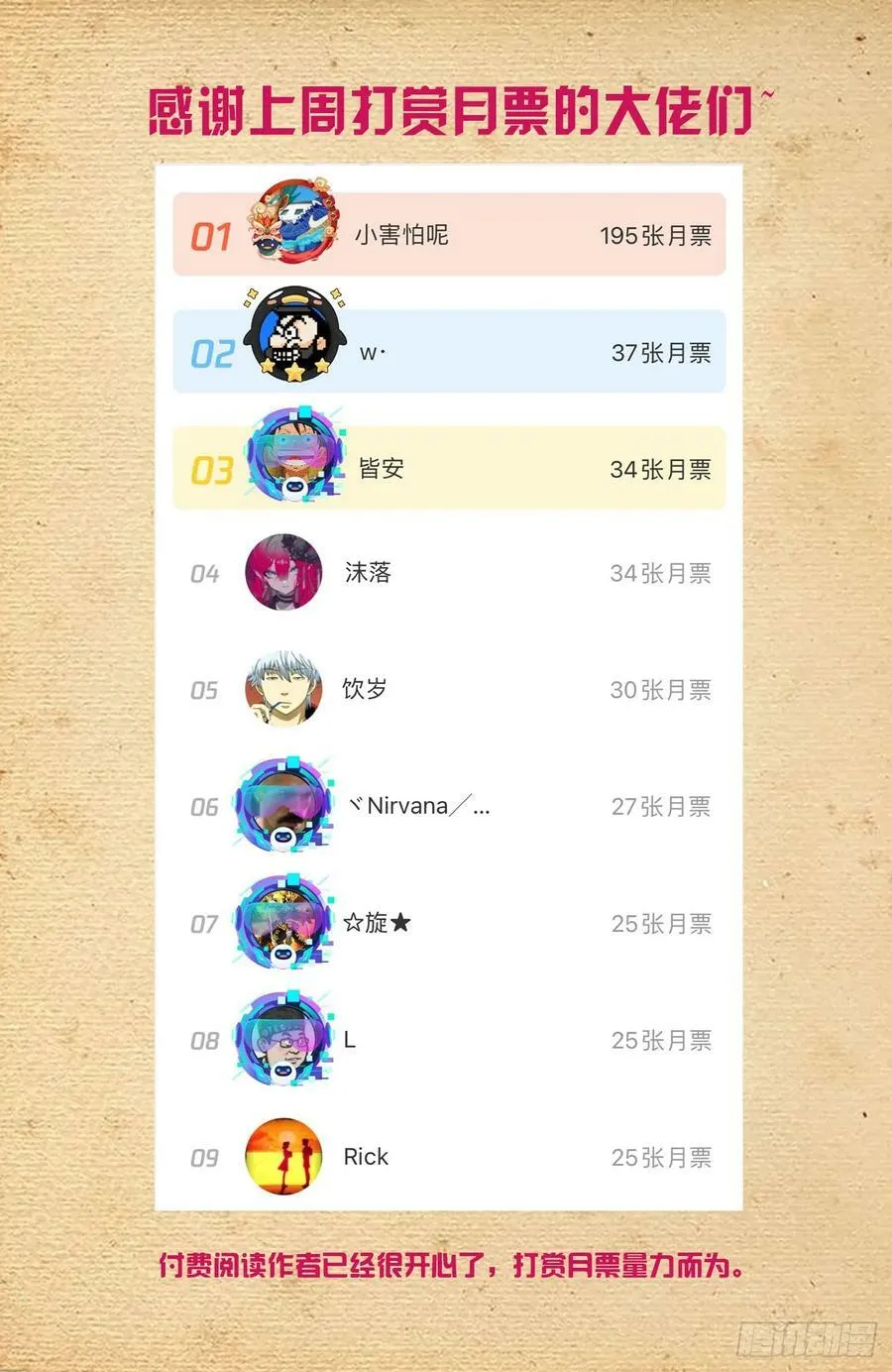 655，剑修 第18页