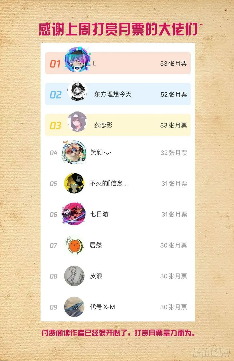 657,替身符无效！ 第20页