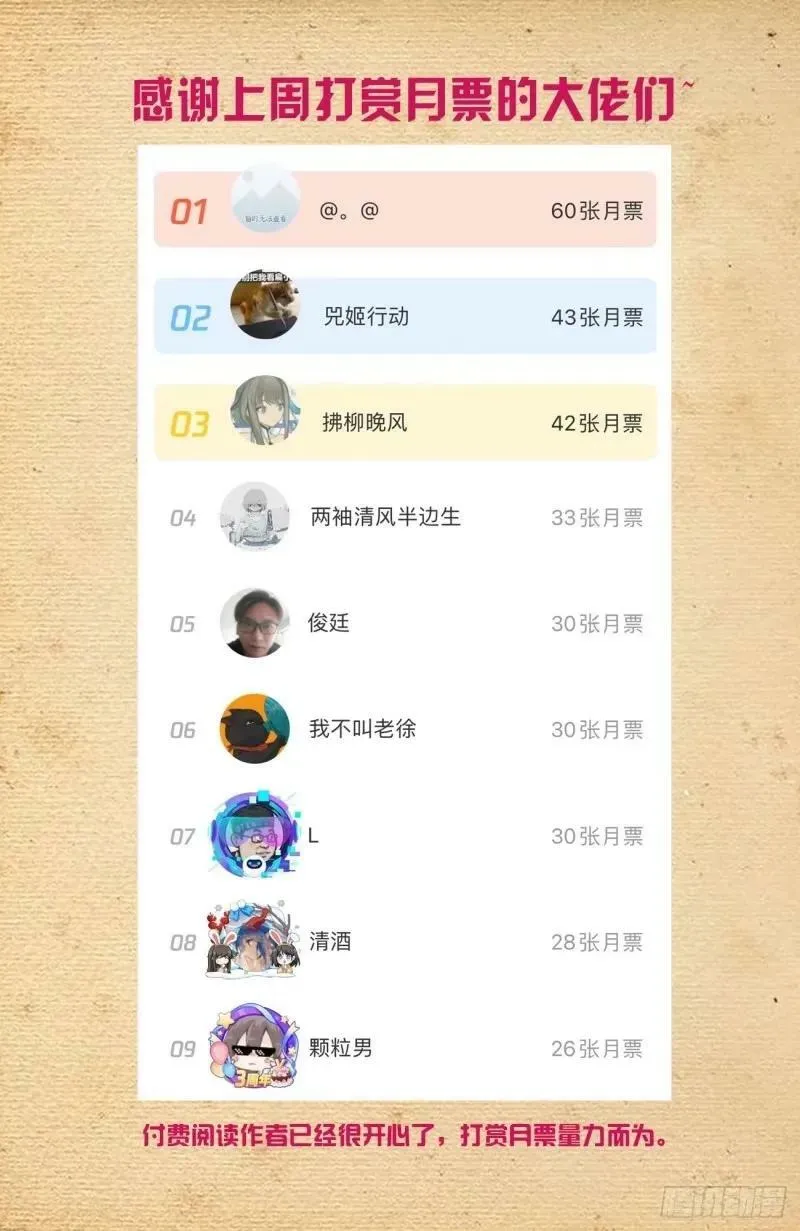 660，心理性别 第20页