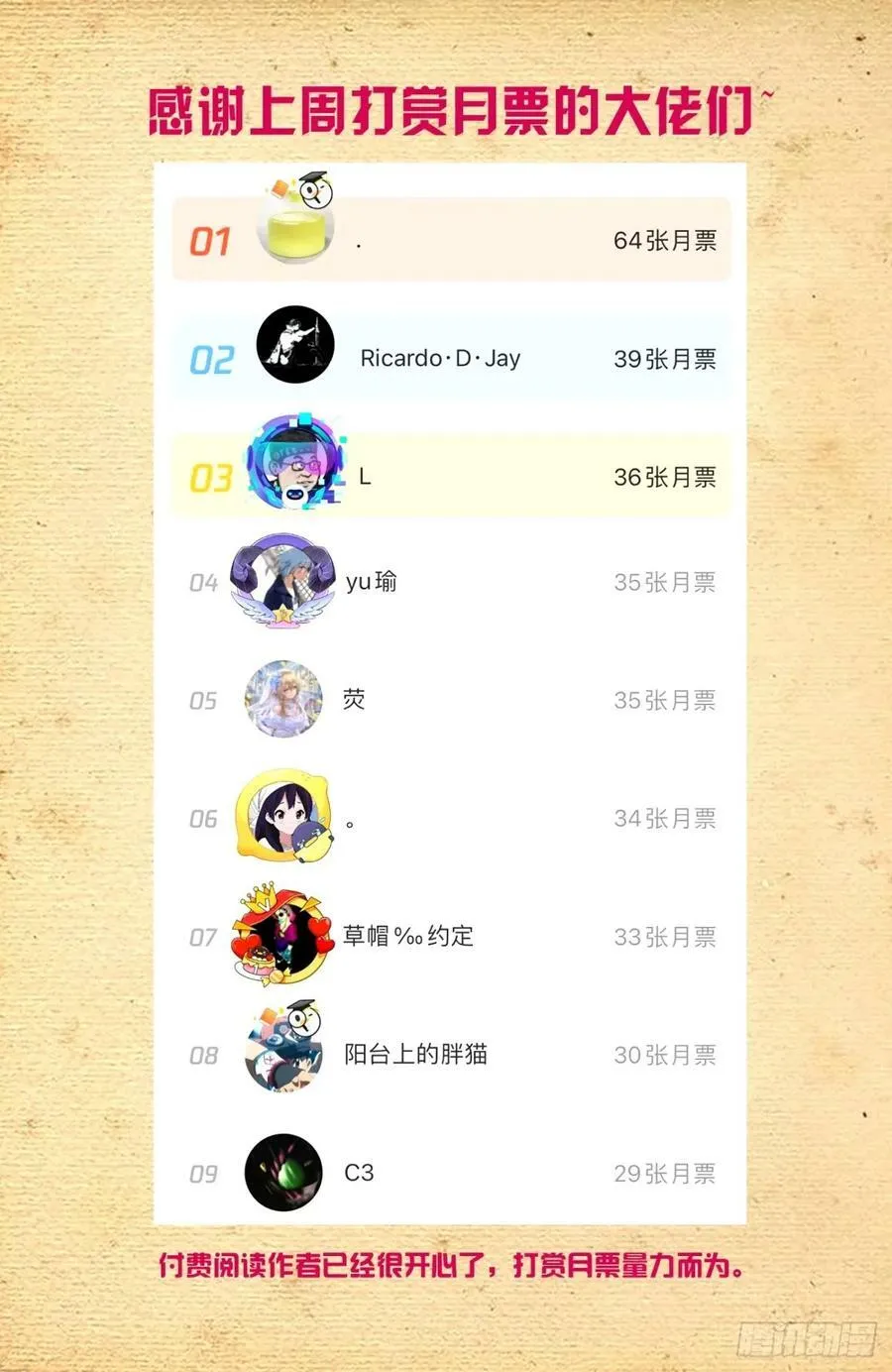 662，你都这么强了还升级！ 第20页