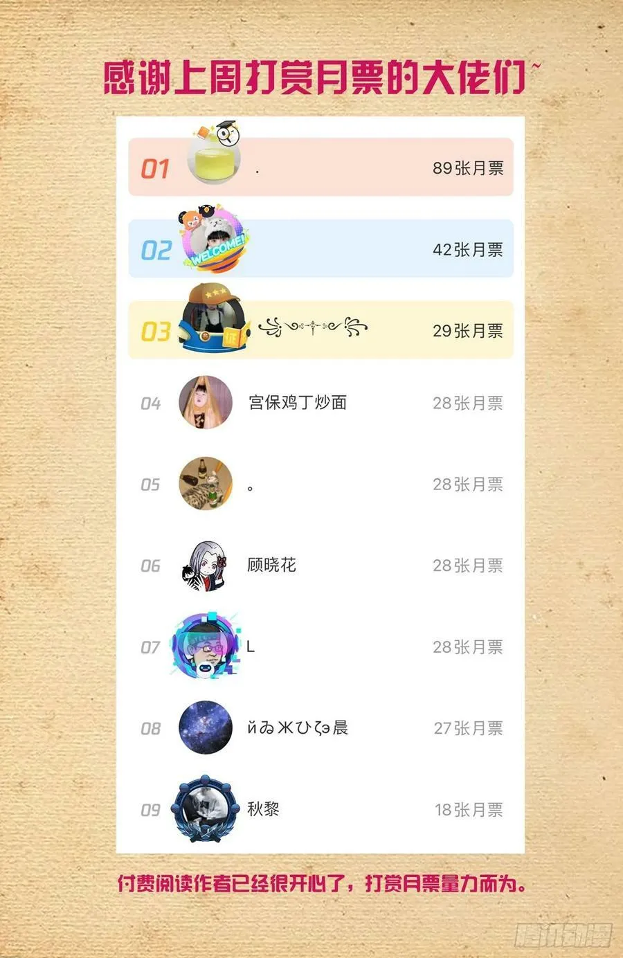 664，高端局！ 第20页