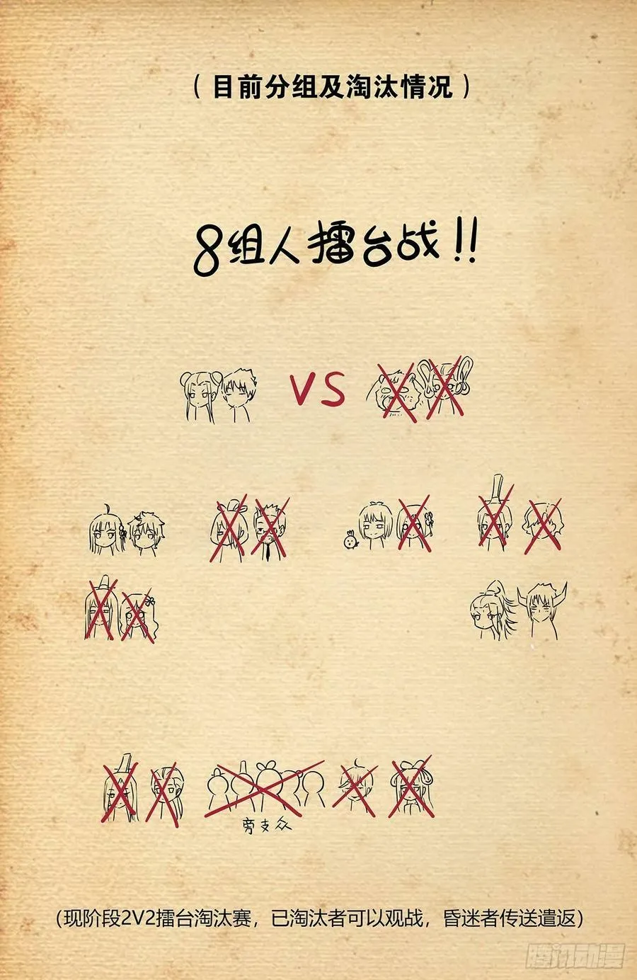 665，临阵突破！ 第20页