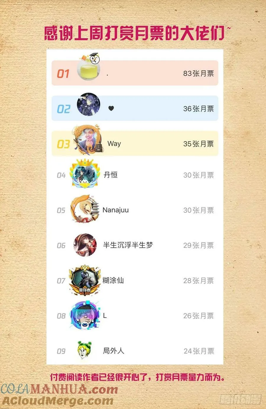 665，临阵突破！ 第21页