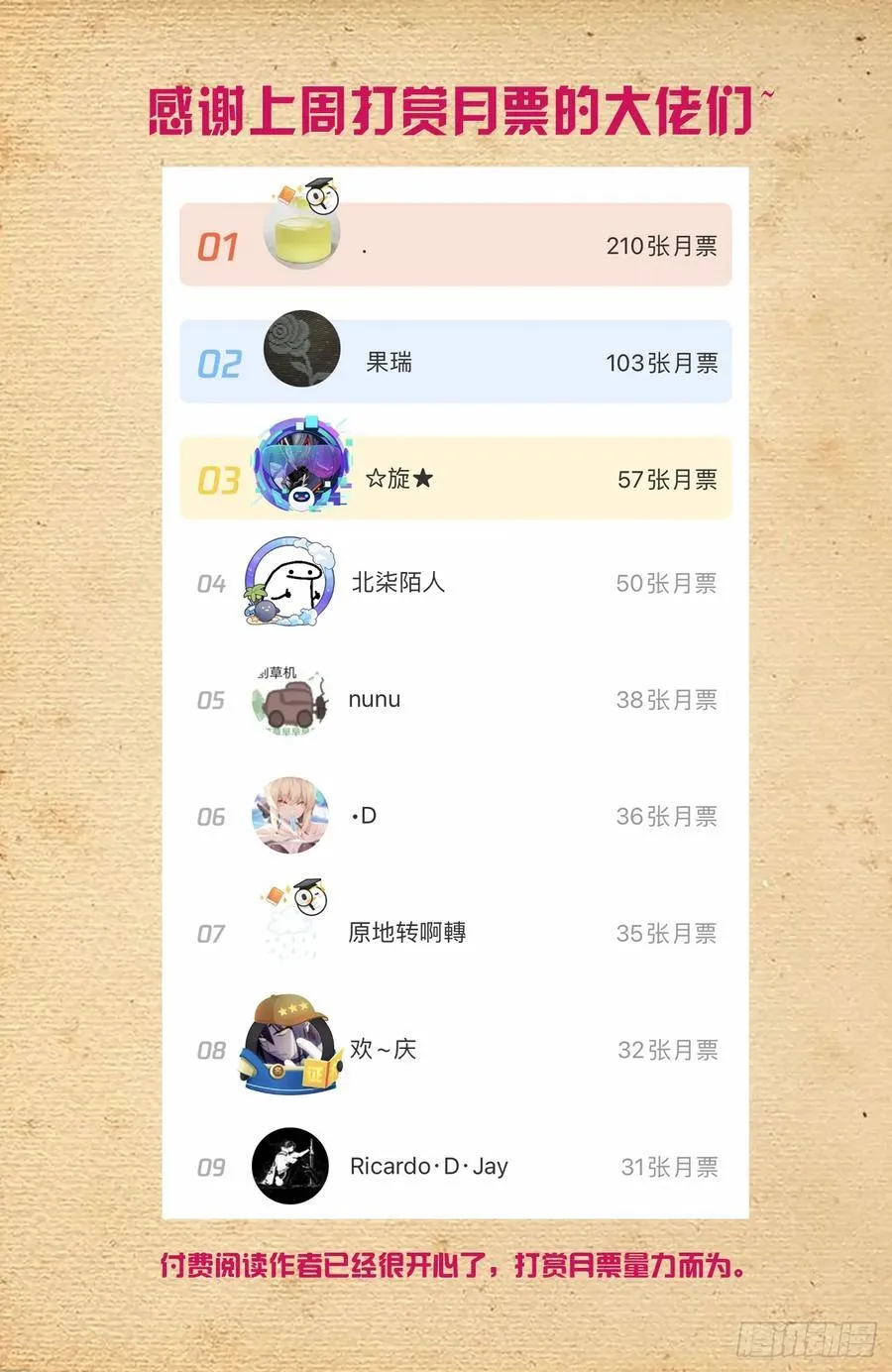 676，王者再临 第20页