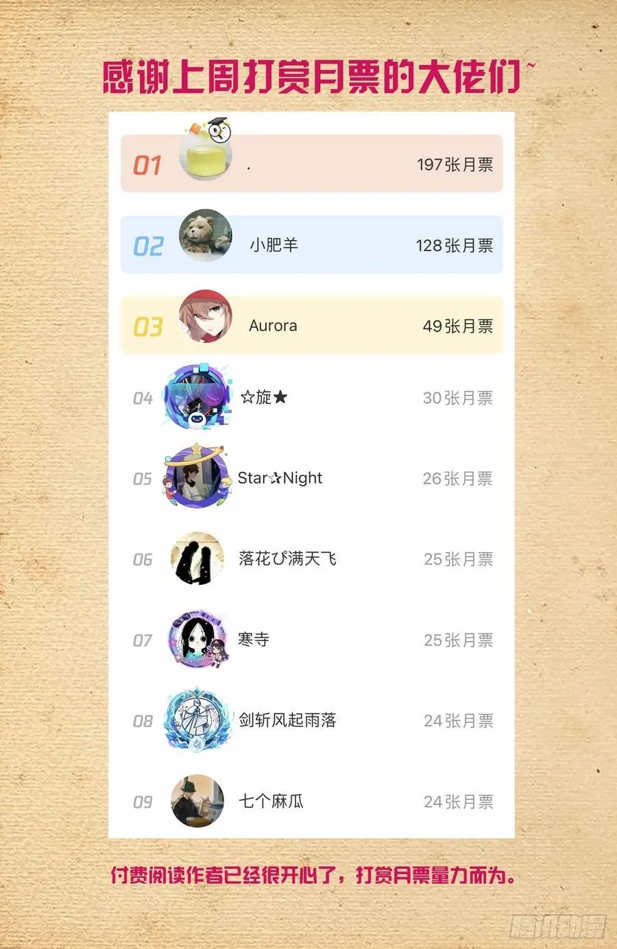679，喜欢你2 第20页