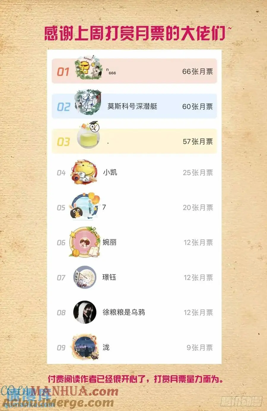 690，老同志的偷袭！ 第17页