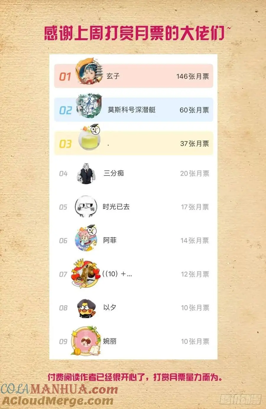 691，狗男女 第21页