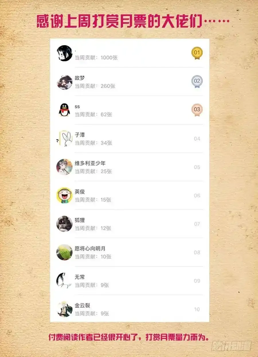 398，你是正经少女我差点就信了 第17页