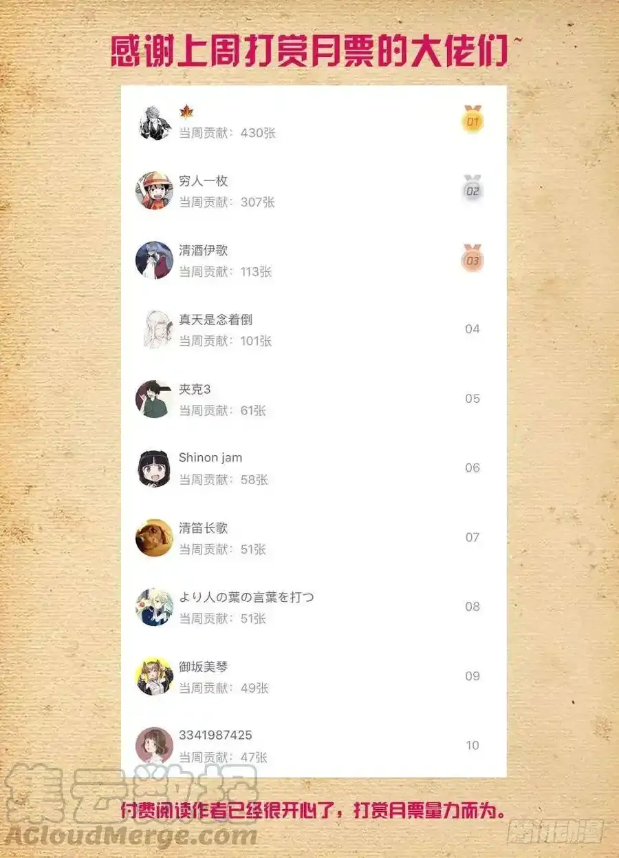477,这医院护士小姐姐挺多呢 第19页