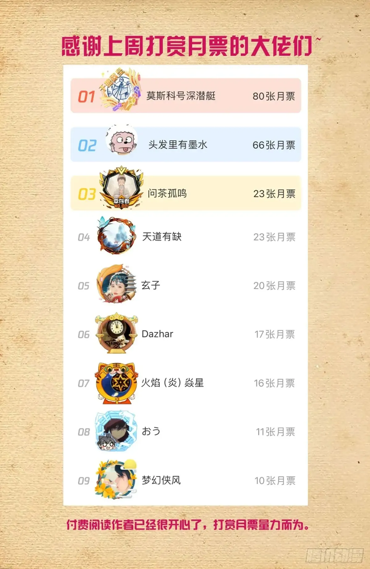 704，我来的正是时候？ 第21页