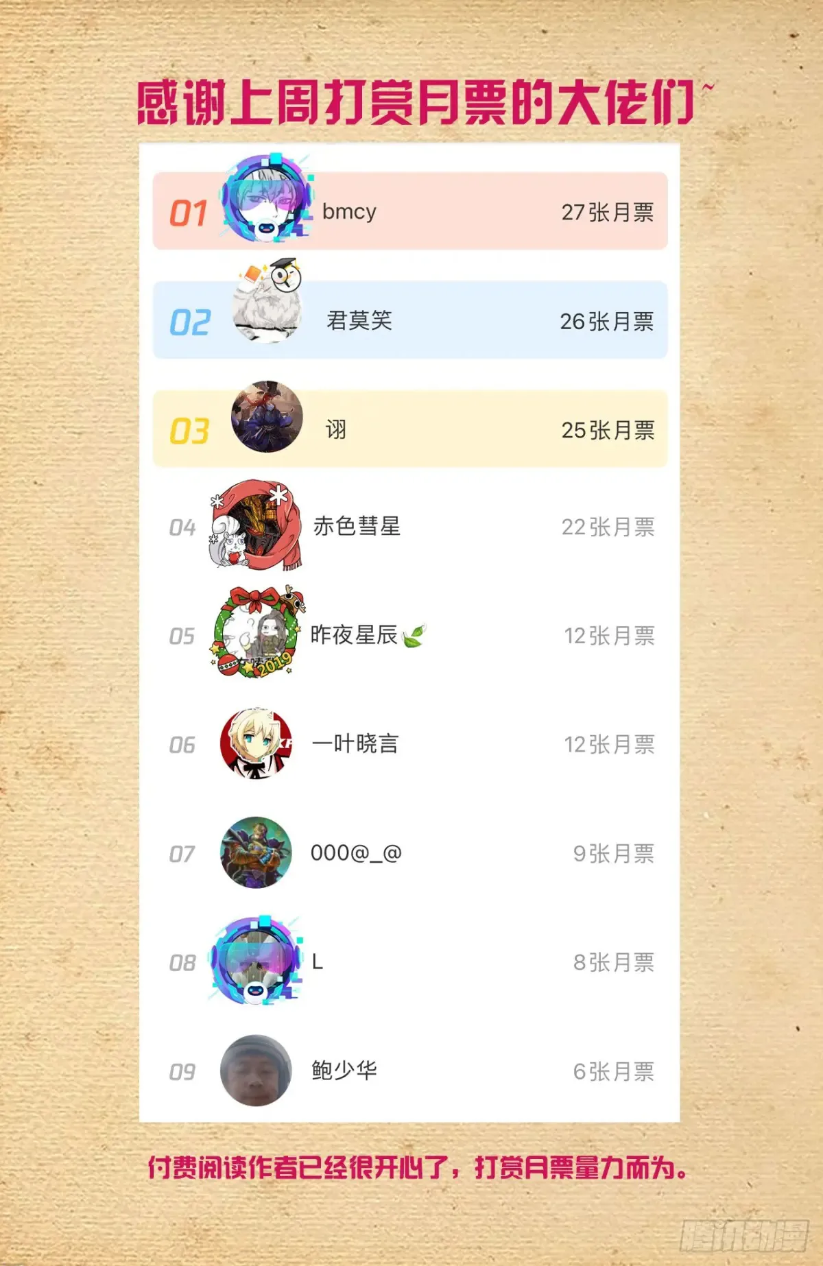 706，梅开二度 第15页