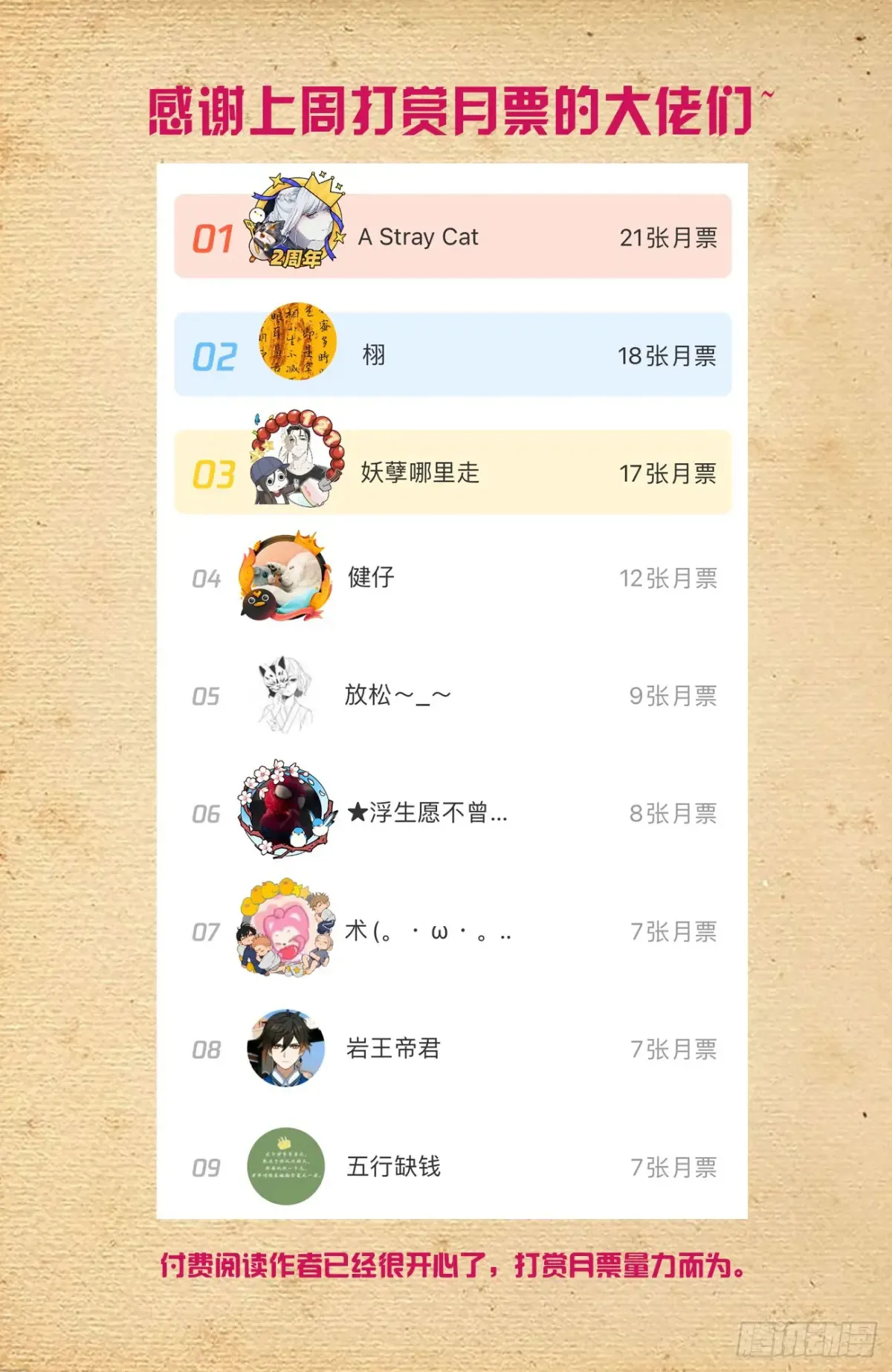 709，宿命的相遇 第21页