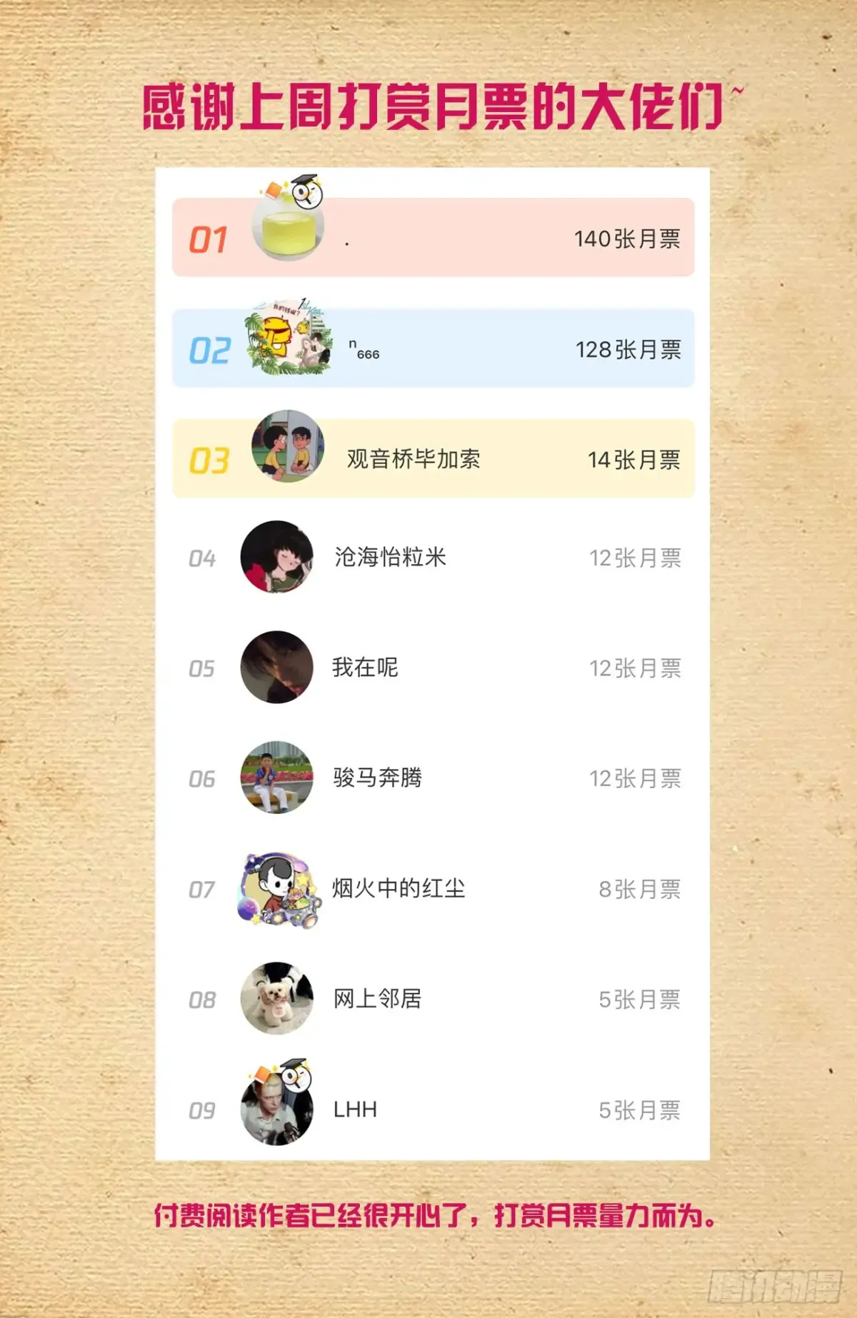 710，完全体 第21页