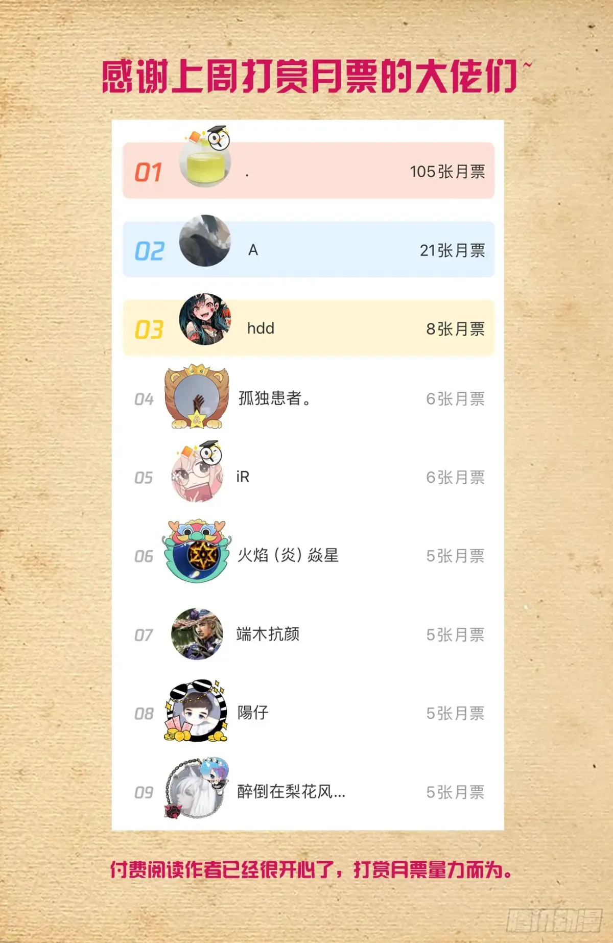 711，召唤 第15页