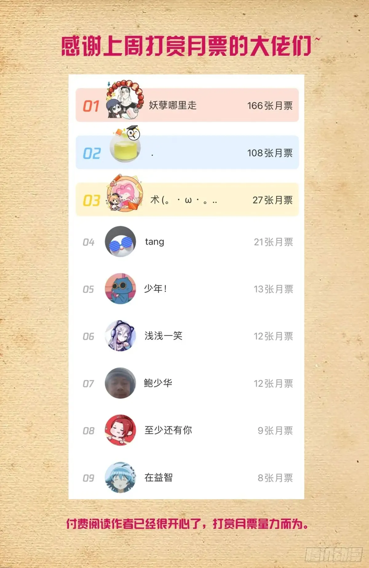 713，原来是你 第20页