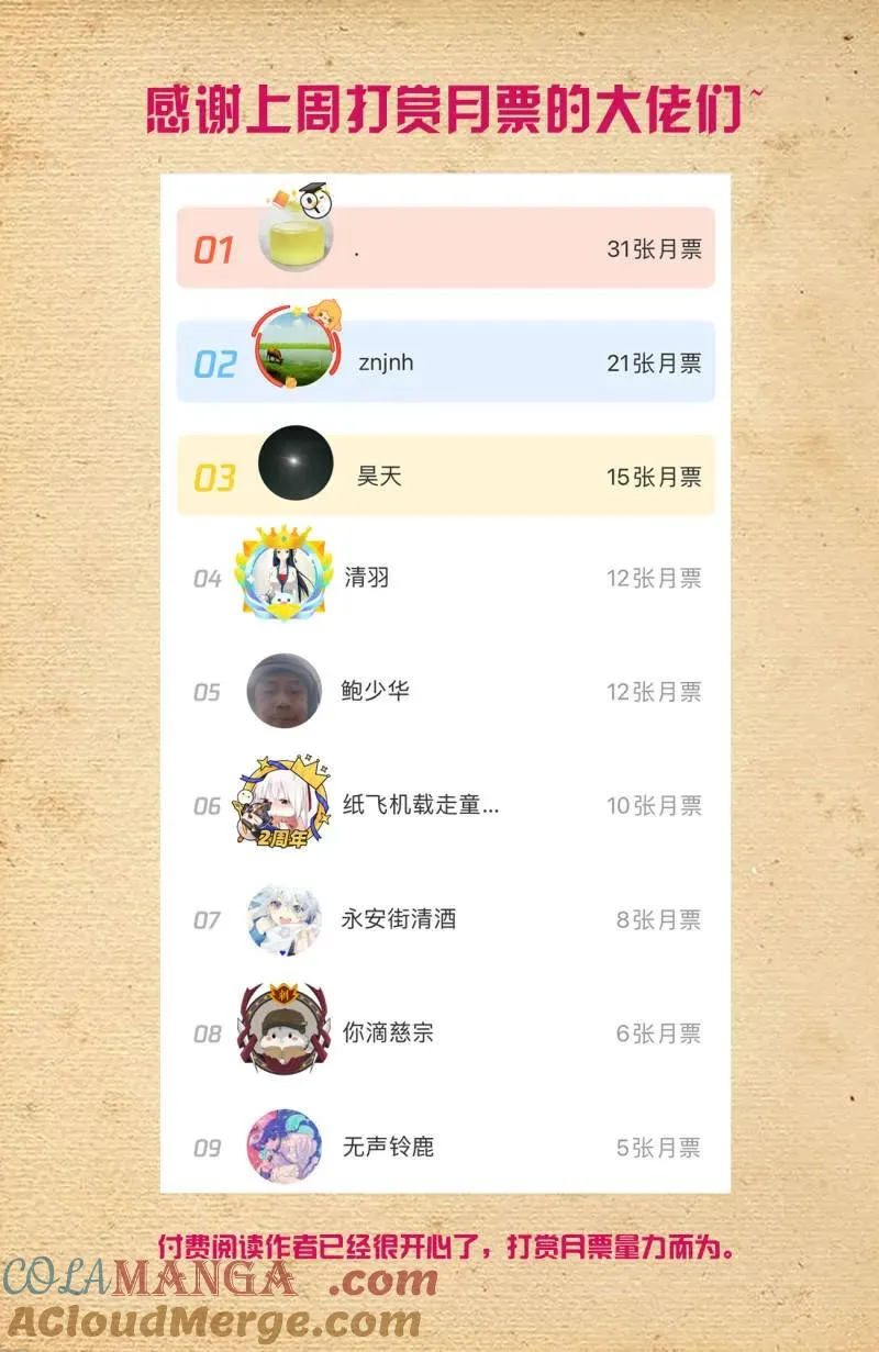 第726话 717，许愿 第21页