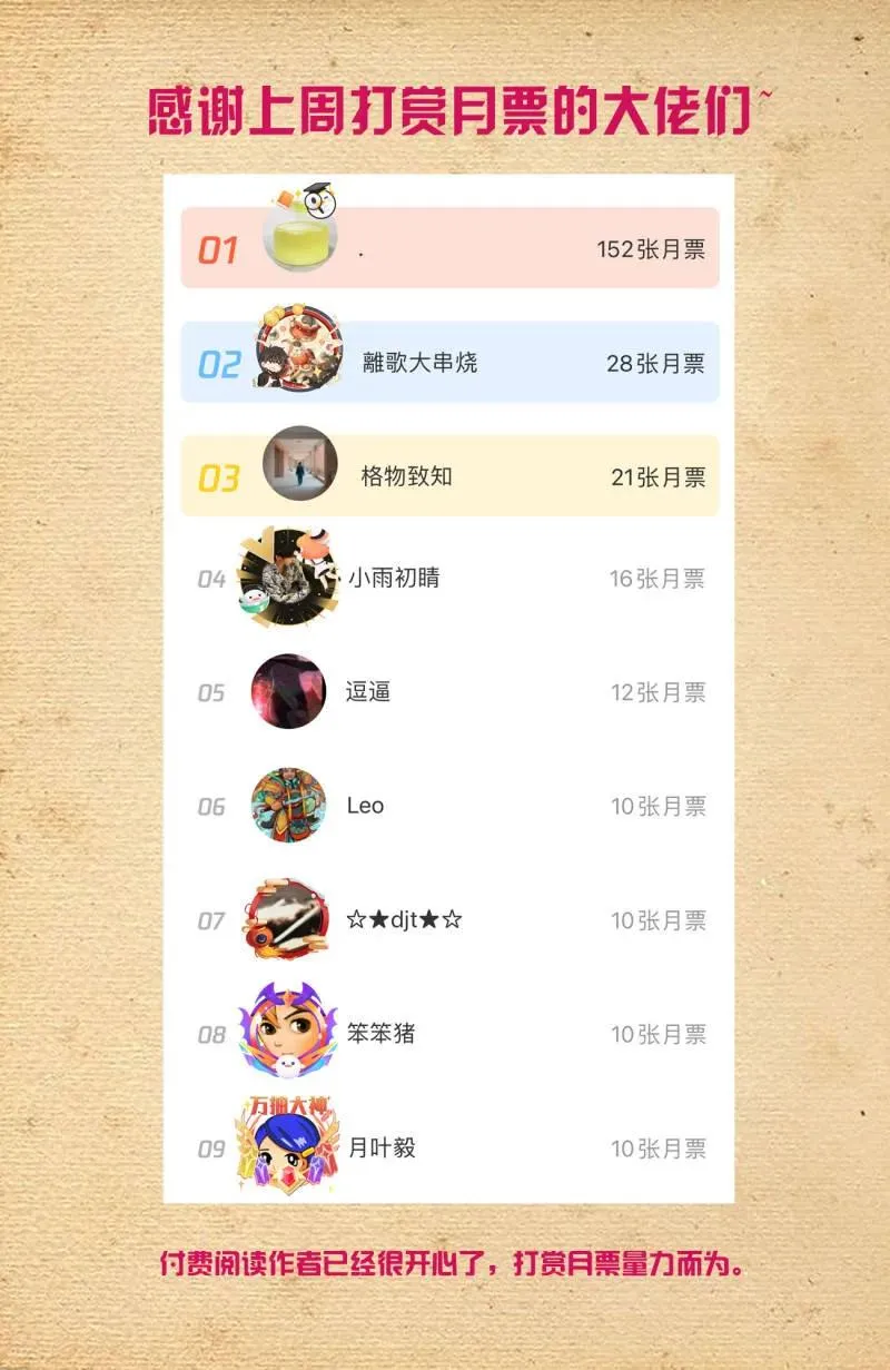 第736话 727，时间线 第24页